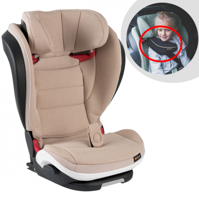 Besafe Izi I Size Flex Fix Isofix 15 36 Kg Cocuk Oto Koltugu Ayhan Cocuk Anne Ve Bebek Urunleri Magazasi Kampanyalar